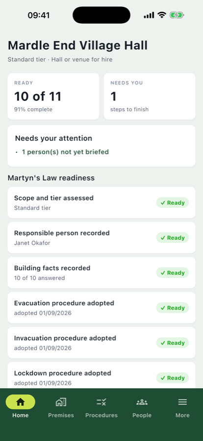 Doorward readiness screen
